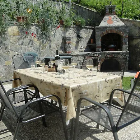 Διαμέρισμα Apartma Jezero